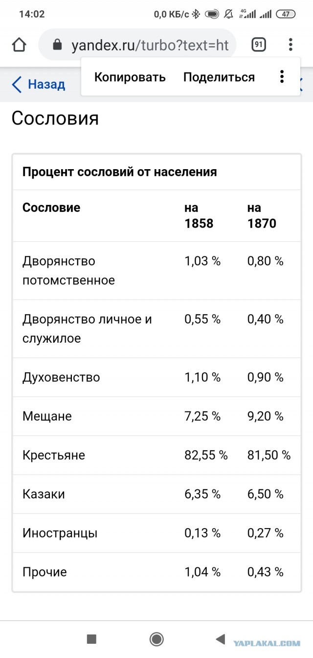 Любителям французской булки