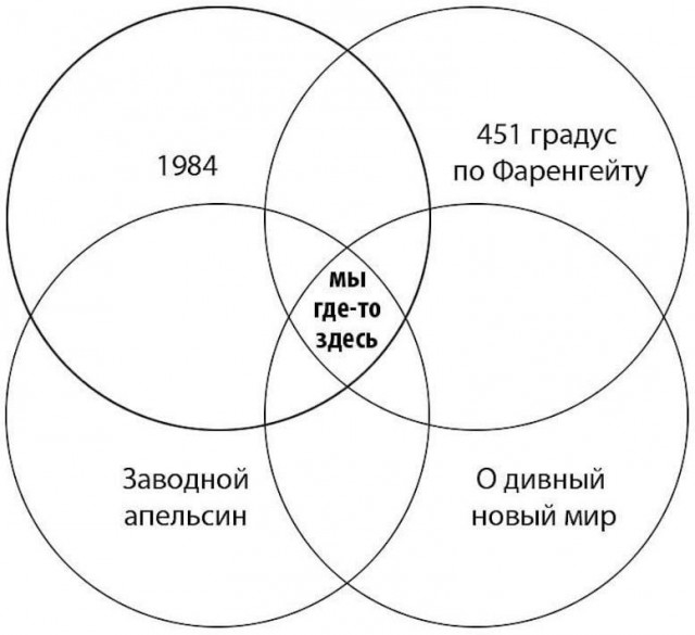 Свинегрет: картинки, надписи и прочее на 26.05 или №25