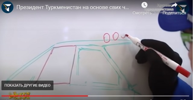 Подборка достижений Гурбангулы Бердымухамедова