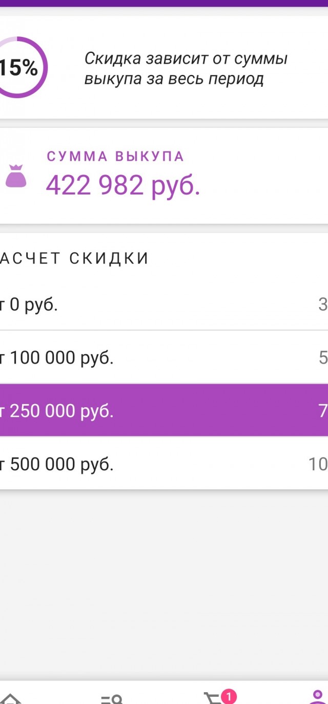 Wildberries вводит плату за возврат товара