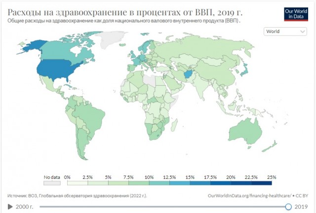 В России стартовало серийное производство гиперзвуковых ракет «Циркон», а США ведут разработку антигиперзвуковых ракет