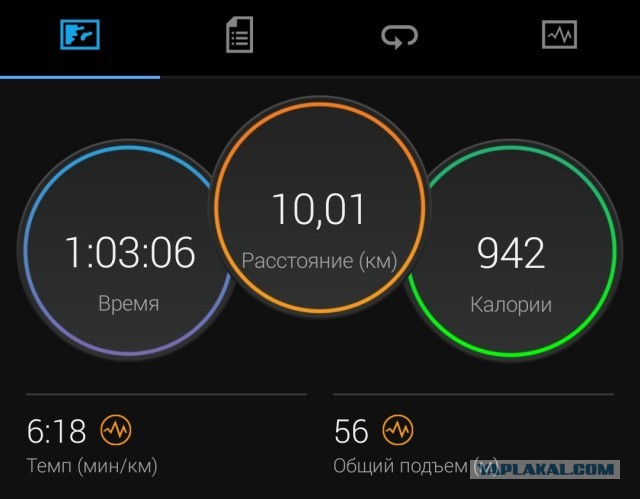 Пандемия съехавших крыш - разновидности болезни. Россия и мир. Часть 45.
