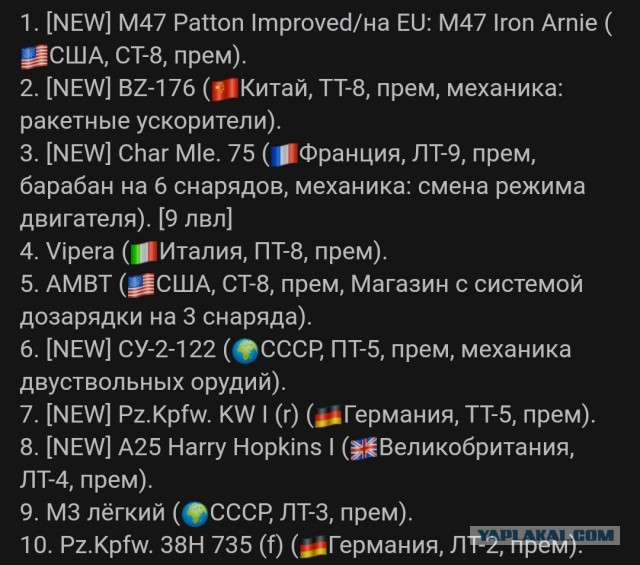 Wargaming 61