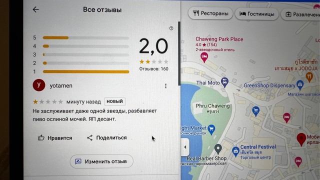 Хозяин ирландского бара Moby dick на Самуи оскорбил русских ребят