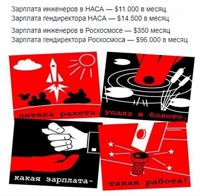 Сегодня ночью летим на Луну в  02:10:57