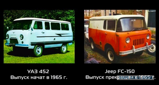 «Дни славы» для мировых автопроизводителей в Китае закончились