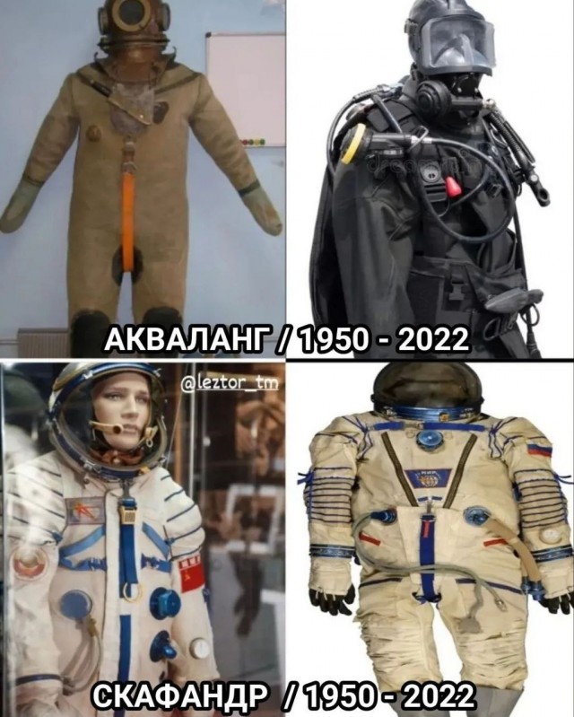 Ковид, Цифровая валюта и прочие радости