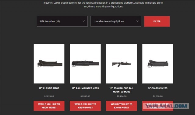 Винтовка Tavor X95