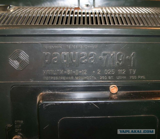 Были ли мы богаче в СССР