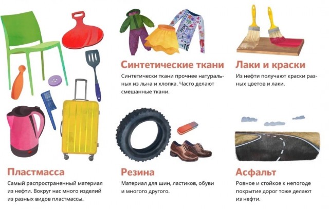 В Европе наблюдается дефицит топлива