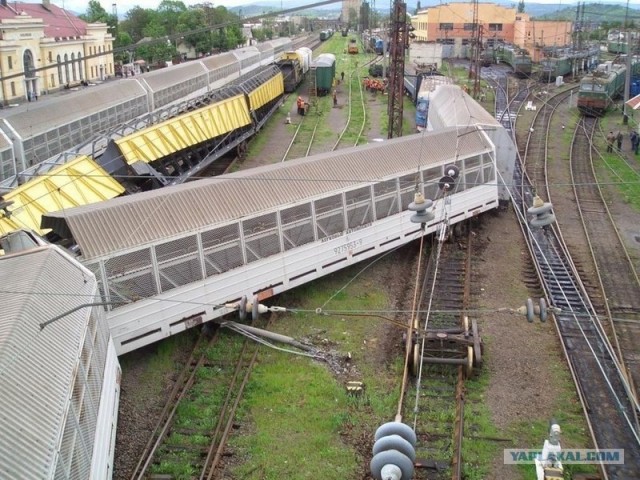 Железнодорожные ЧП