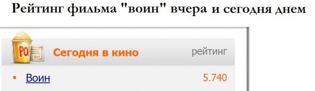 Новый Kinopoisk