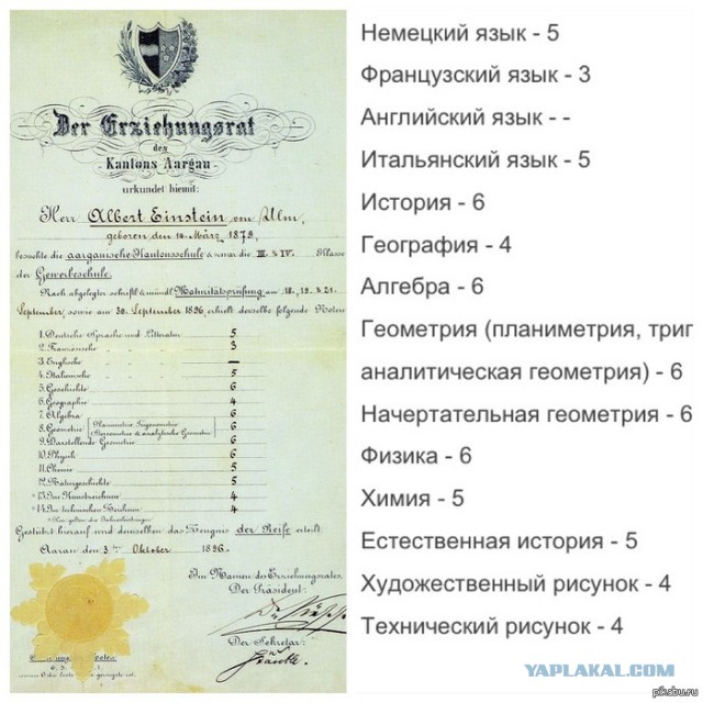 Тройка в аттестате - дорогу в ВУЗ закрыть
