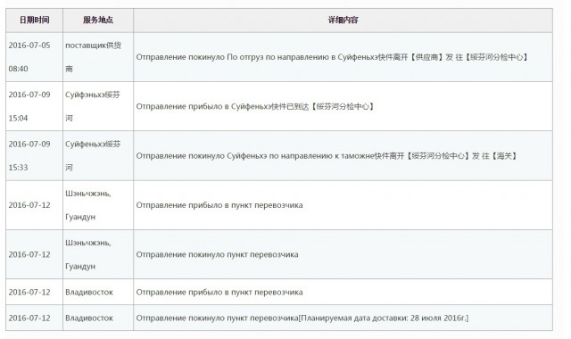 Вейперский клуб - 3