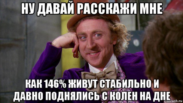 Россияне выбрали В.Путина президентом 2018 года