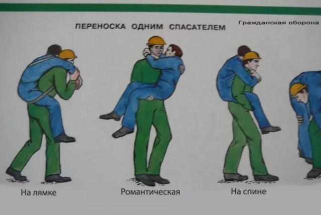 Подборка советских плакатов по ТБ