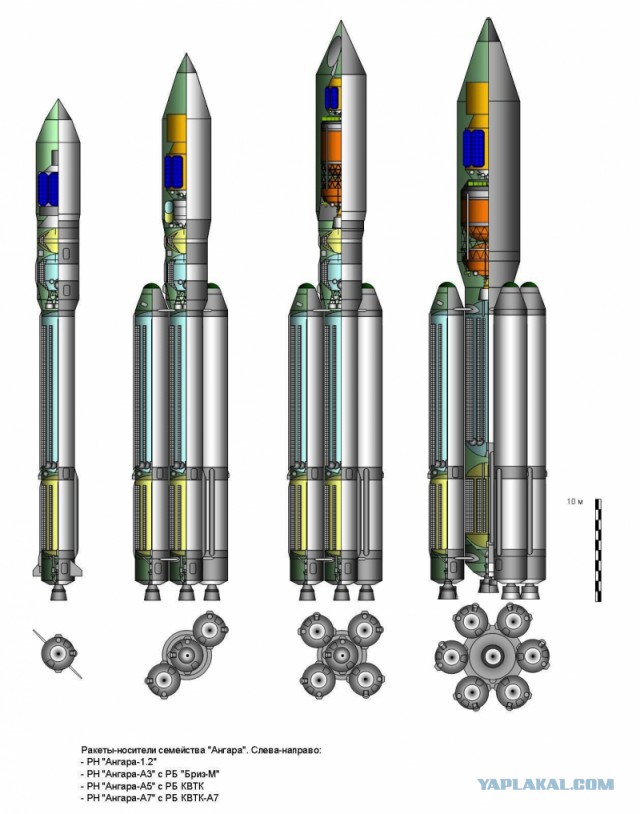 Запуск Falcon Heavy к Марсу от SpaceX