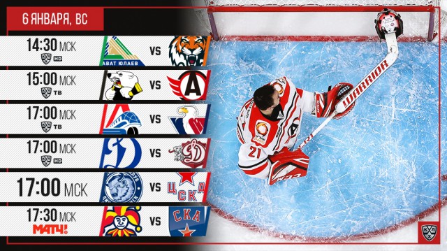 Хоккей Сезон 2018 - 2019 часть 5