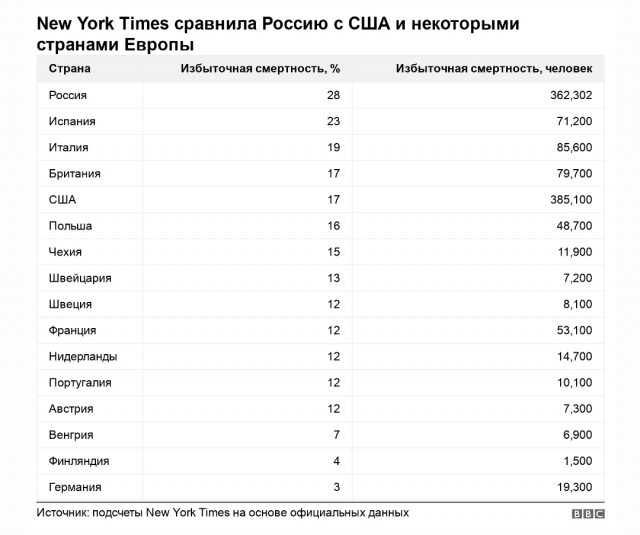 Пандемия. Коронавирус. Россия и мир. Последняя информация. Часть 21