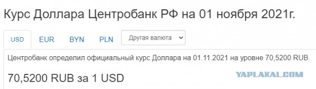 Что происходит с рублем?