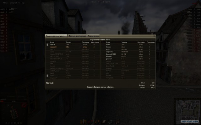 World of tanks