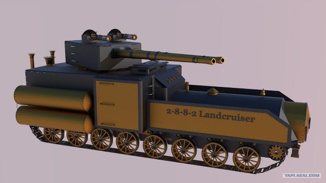 Wargaming
