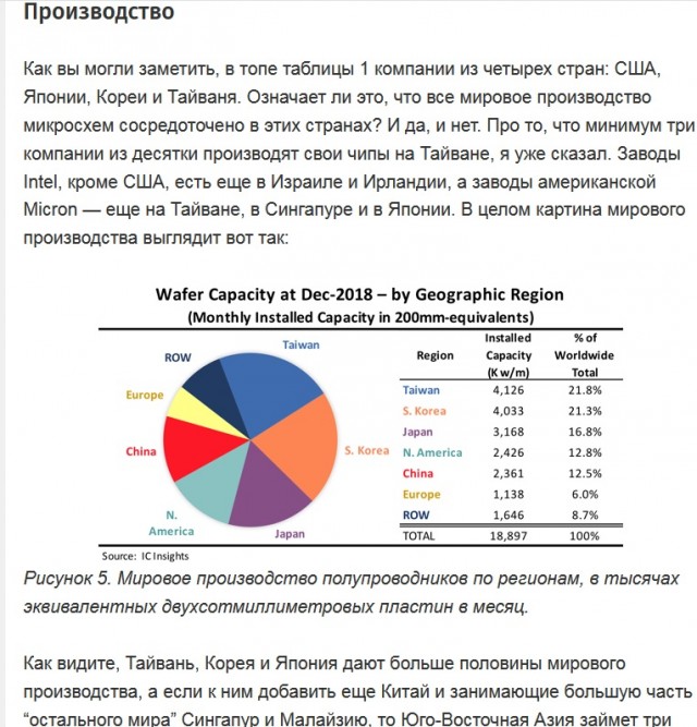 Беспилотники ВСУ массово атакуют Крым