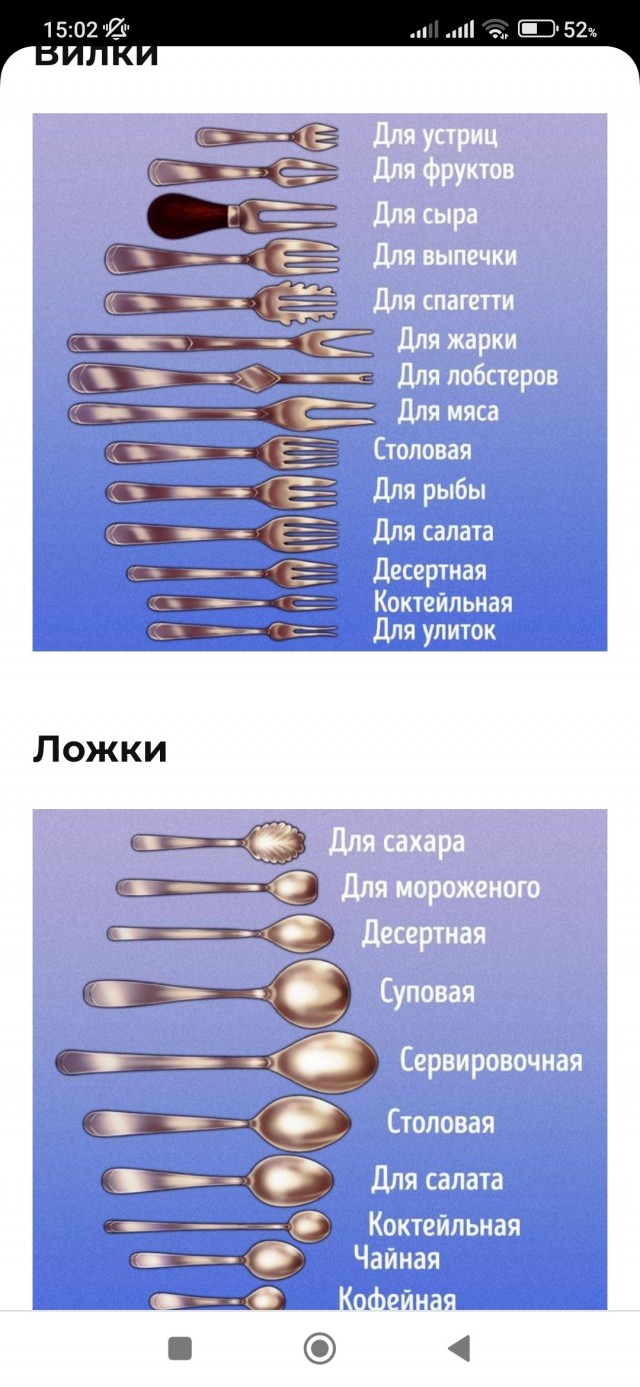 Эта привычка за столом сразу выдает низкий интеллект человека