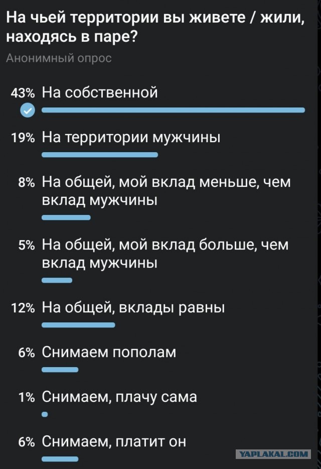 Это должен знать каждый⁠⁠