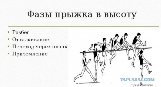 Про спорт.