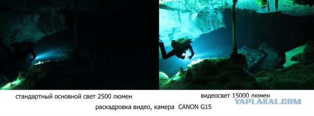 Фонарик