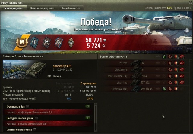 Wargaming 15
