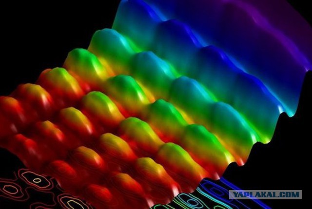 Физики получили первые в мире снимки частицо-волн