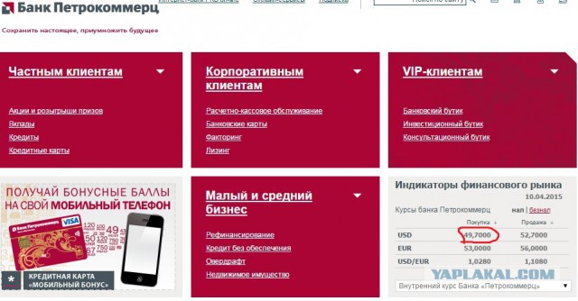 Курс доллара в ближайшее время