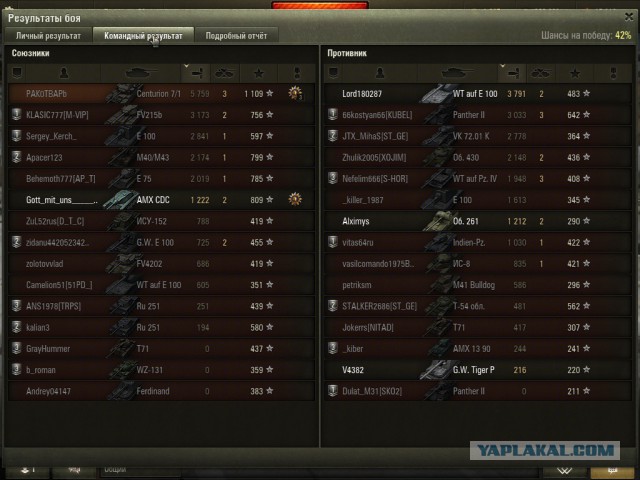 Wargaming 23