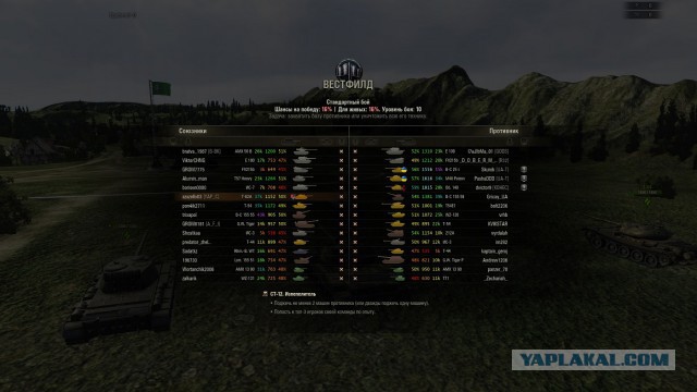 Wargaming 24