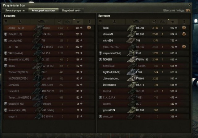 Wargaming 29