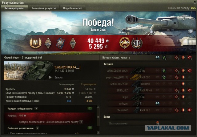 Wargaming 29