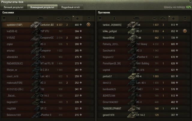 Wargaming 30!