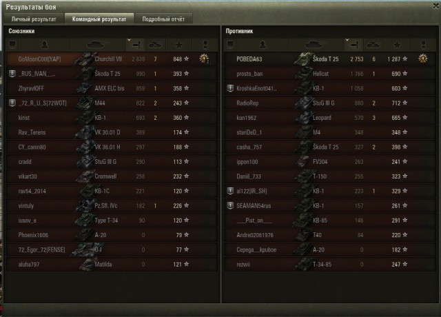 Wargaming 33