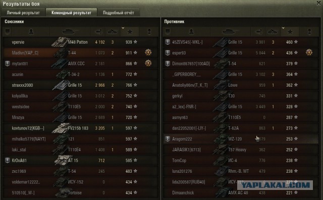 Wargaming 36