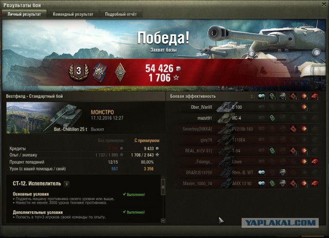Wargaming 42