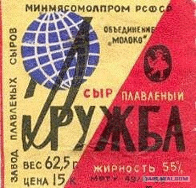 Рейтинг деликатесов советского ребенка