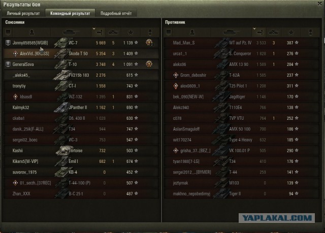Wargaming 50! Пыщ пыщ, пробил! Урааа!