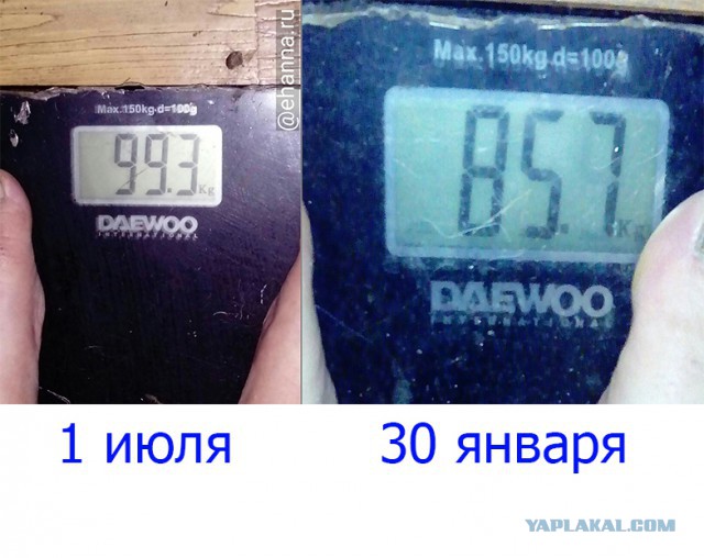Мой личный подарок на НГ