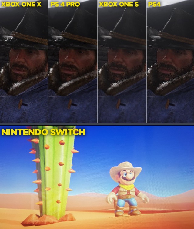 Red Dead Redemption 2