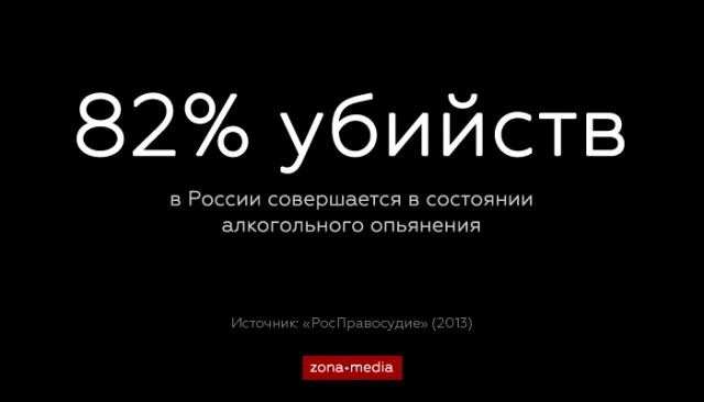 Танцы под солями