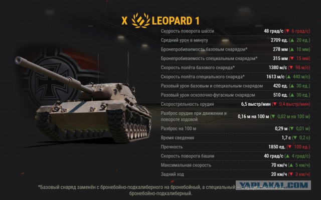 Wargaming 56