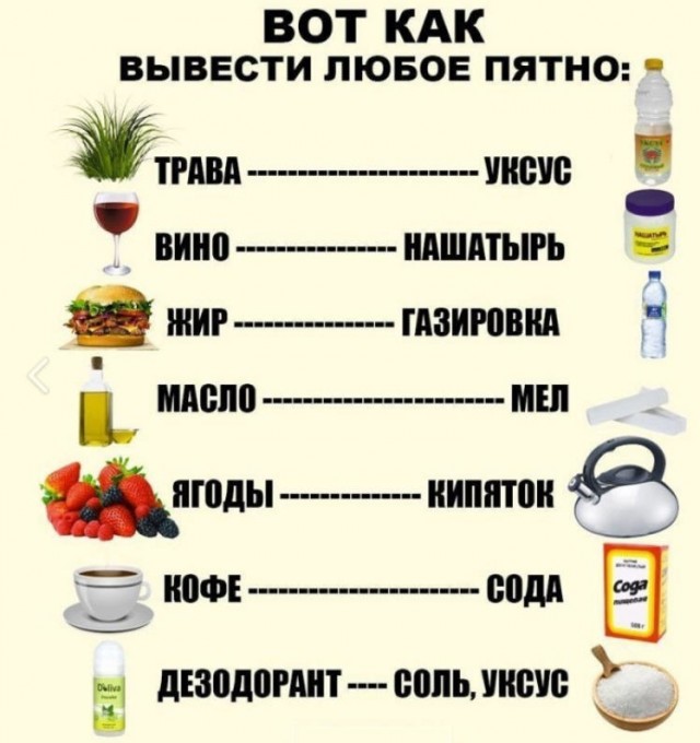 Как избавиться от суперклея, застывшего на пальцах
