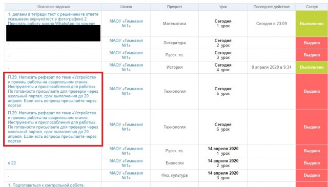 Удаленное обучение. Родительский чат